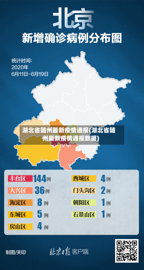 湖北省随州最新疫情通报(湖北省随州最新疫情通报数据)-第1张图片
