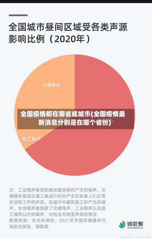 全国疫情都在哪省或城市(全国疫情最新消息分别是在哪个省份)-第1张图片