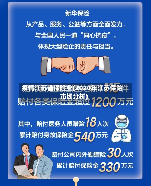 疫情江苏省保险业(2020年江苏保险市场分析)-第2张图片
