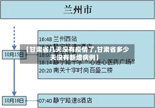【甘肃省几天没有疫情了,甘肃省多少天没有新增病例】-第1张图片