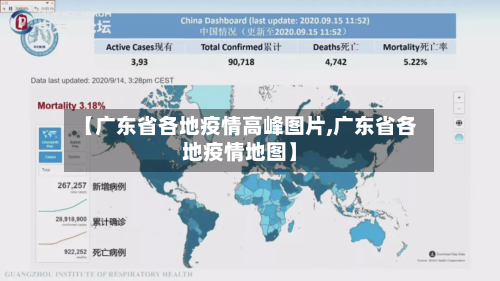 【广东省各地疫情高峰图片,广东省各地疫情地图】-第2张图片