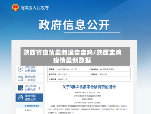 陕西省疫情最新通告宝鸡/陕西宝鸡疫情最新数据-第1张图片