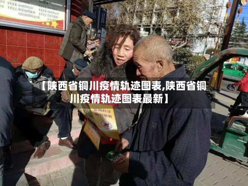 【陕西省铜川疫情轨迹图表,陕西省铜川疫情轨迹图表最新】-第1张图片