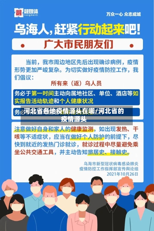 河北省各地疫情源头在哪/河北省的疫情源头-第2张图片