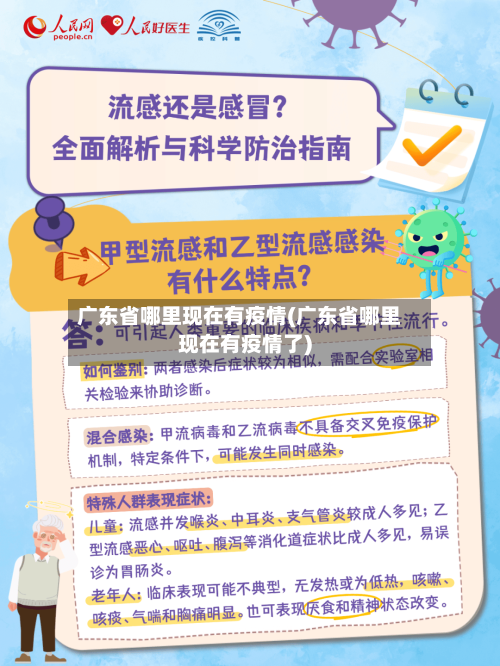 广东省哪里现在有疫情(广东省哪里现在有疫情了)-第1张图片