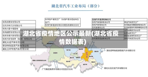 湖北省疫情地区公示最新(湖北省疫情数据表)-第3张图片