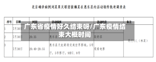 广东省疫情好久结束呀/广东疫情结束大概时间-第1张图片