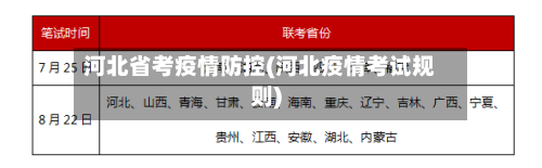 河北省考疫情防控(河北疫情考试规则)-第3张图片