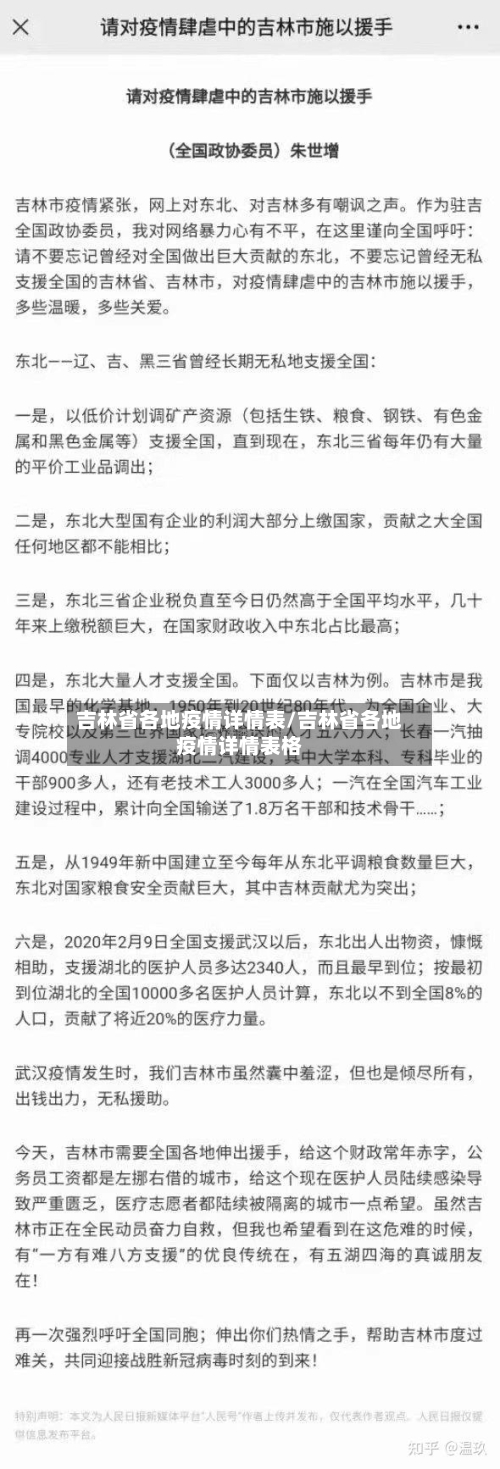 吉林省各地疫情详情表/吉林省各地疫情详情表格-第3张图片