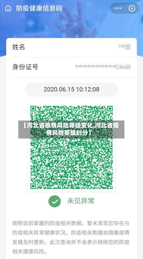 【河北省疫情风险等级变化,河北省疫情风险等级划分】-第1张图片