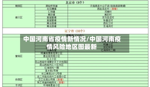 中国河南省疫情新情况/中国河南疫情风险地区图最新-第1张图片