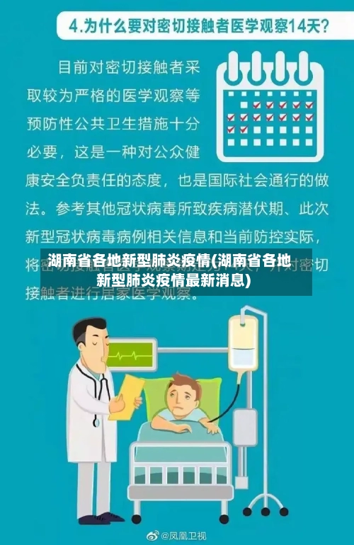 湖南省各地新型肺炎疫情(湖南省各地新型肺炎疫情最新消息)-第1张图片