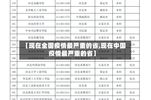 【现在全国疫情最严重的省,现在中国疫情最严重的省】-第1张图片