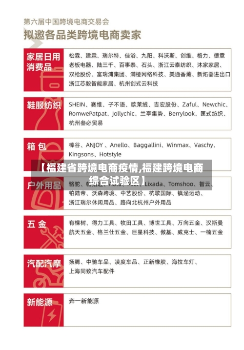 【福建省跨境电商疫情,福建跨境电商综合试验区】-第1张图片
