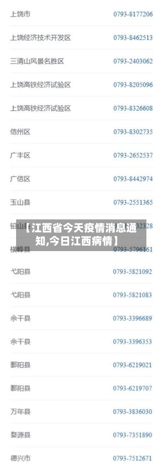 【江西省今天疫情消息通知,今日江西病情】-第1张图片