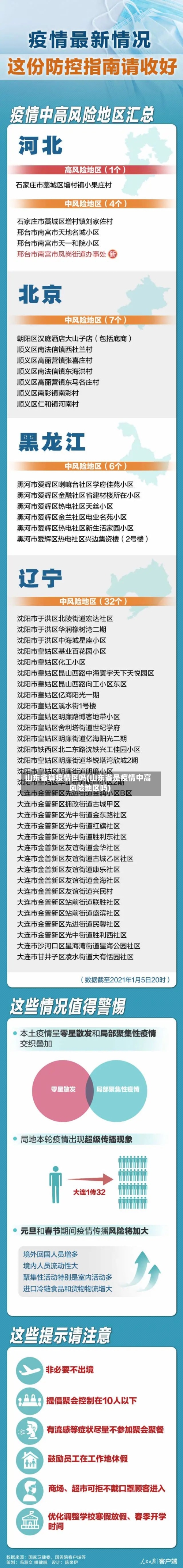 山东省算疫情区吗(山东省是疫情中高风险地区吗)-第1张图片