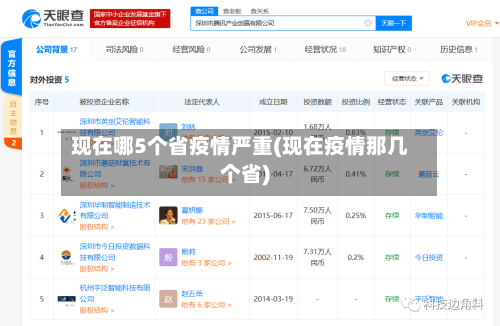 现在哪5个省疫情严重(现在疫情那几个省)-第1张图片