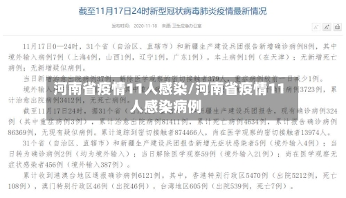 河南省疫情11人感染/河南省疫情11人感染病例-第1张图片