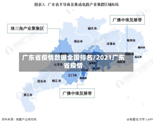 广东省疫情数据全国排名/2021广东省疫情-第1张图片