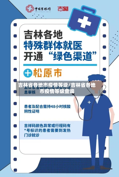 吉林省各地市疫情等级/吉林省各地市疫情等级查询-第1张图片