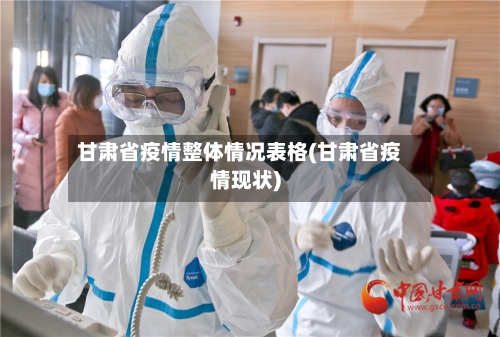 甘肃省疫情整体情况表格(甘肃省疫情现状)-第1张图片