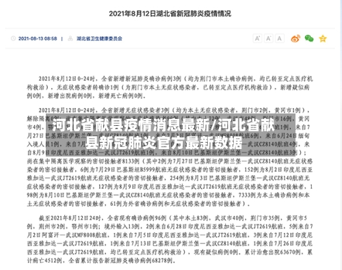 河北省献县疫情消息最新/河北省献县新冠肺炎官方最新数据-第1张图片