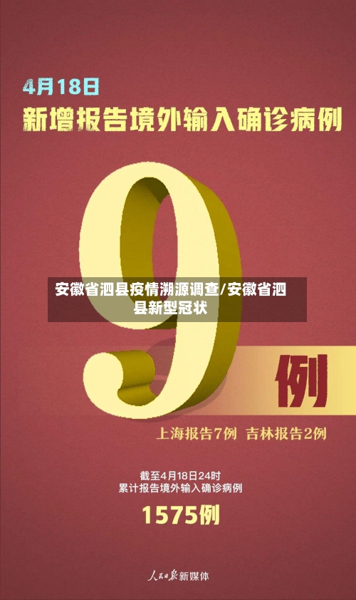 安徽省泗县疫情溯源调查/安徽省泗县新型冠状-第1张图片