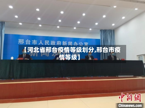 【河北省邢台疫情等级划分,邢台市疫情等级】-第3张图片