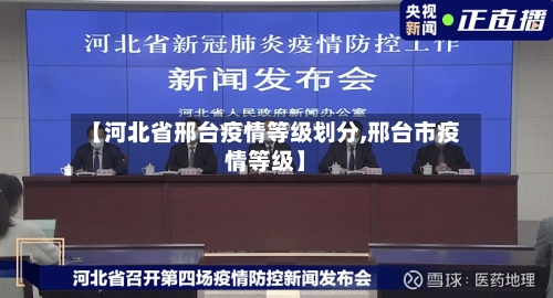 【河北省邢台疫情等级划分,邢台市疫情等级】-第2张图片