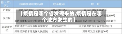 【疫情是哪个省发现来的,疫情是在哪个地方发生的】-第3张图片