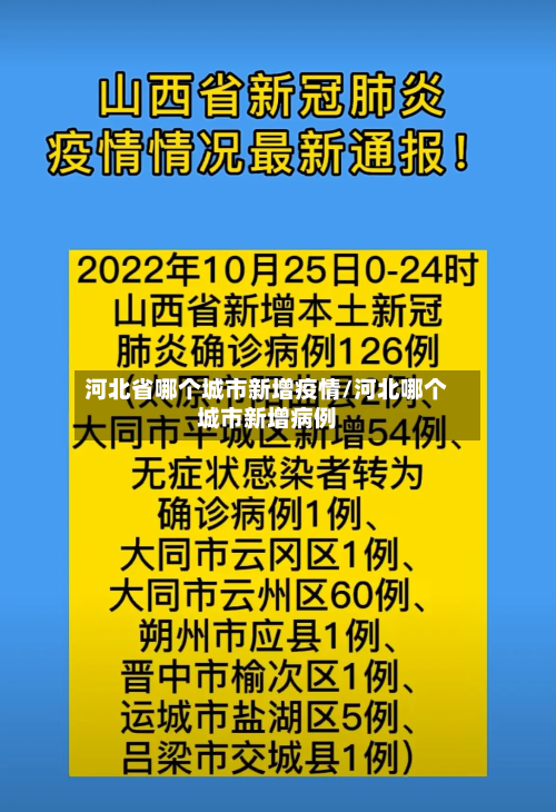 河北省哪个城市新增疫情/河北哪个城市新增病例-第1张图片