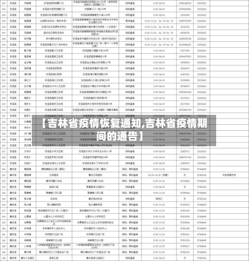 【吉林省疫情恢复通知,吉林省疫情期间的通告】-第1张图片