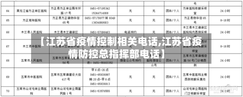 【江苏省疫情控制相关电话,江苏省疫情防控总指挥部电话】-第3张图片