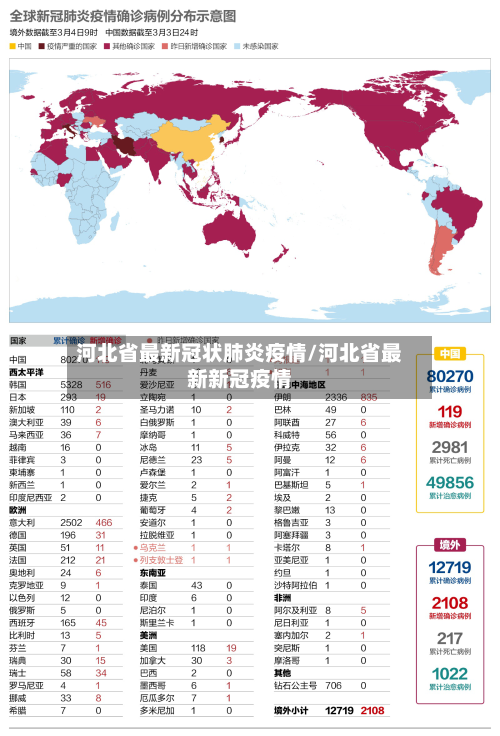 河北省最新冠状肺炎疫情/河北省最新新冠疫情-第2张图片
