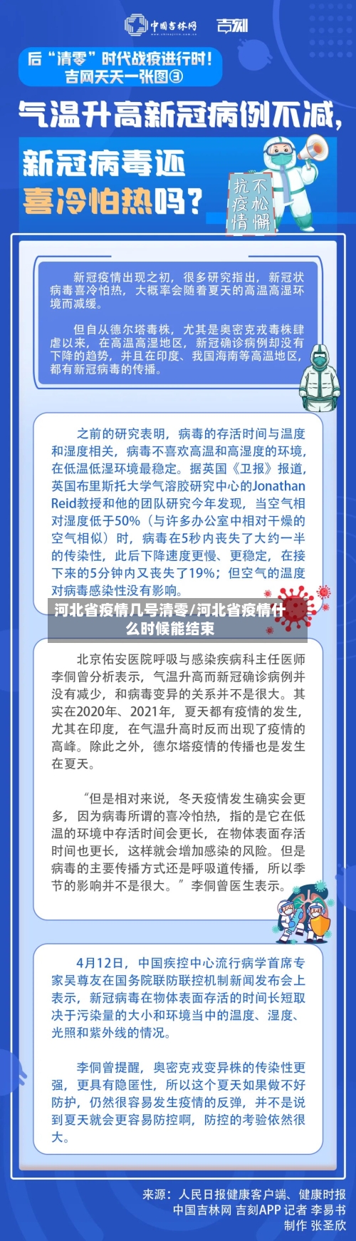 河北省疫情几号清零/河北省疫情什么时候能结束-第2张图片