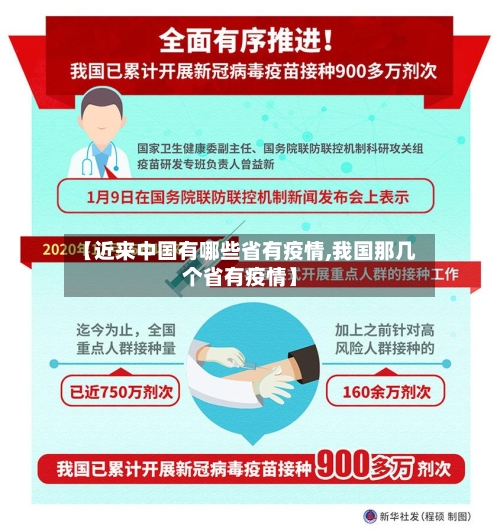 【近来中国有哪些省有疫情,我国那几个省有疫情】-第2张图片