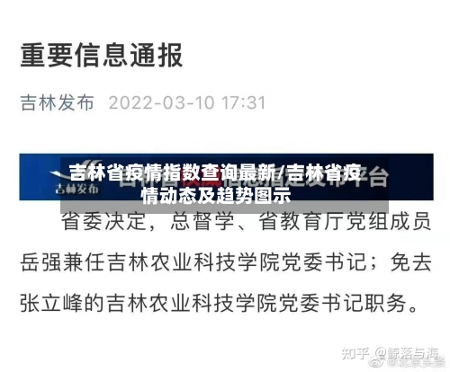吉林省疫情指数查询最新/吉林省疫情动态及趋势图示-第1张图片