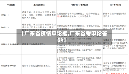【广东省疫情申论题,广东省考申论答题】-第2张图片