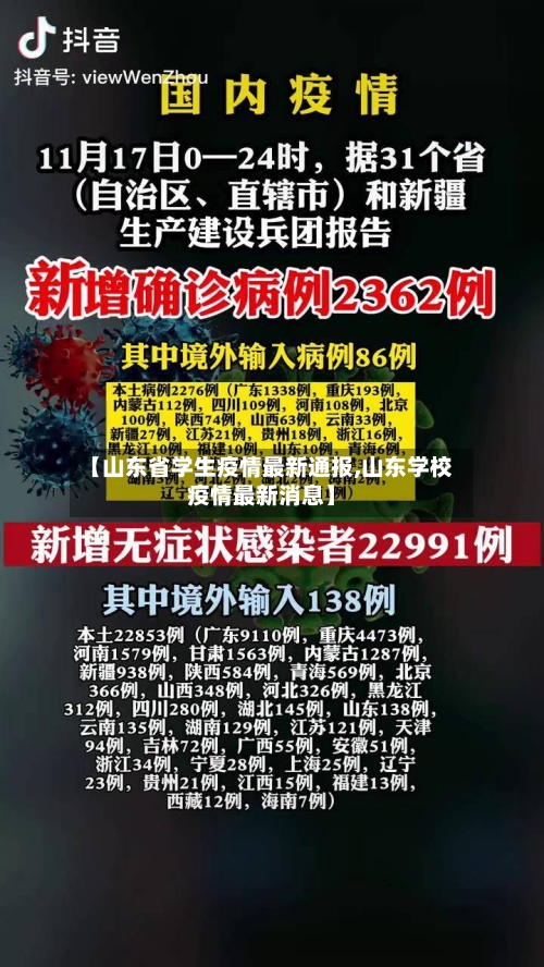 【山东省学生疫情最新通报,山东学校疫情最新消息】-第1张图片