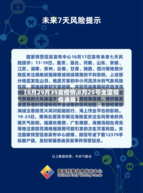 【8月29月31省疫情,8月29号全国疫情通报】-第1张图片