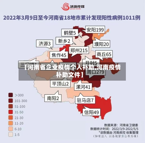 【河南省企业疫情个人补助,河南疫情补助文件】-第1张图片