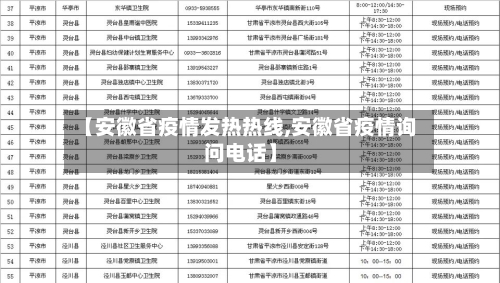 【安徽省疫情发热热线,安徽省疫情询问电话】-第1张图片