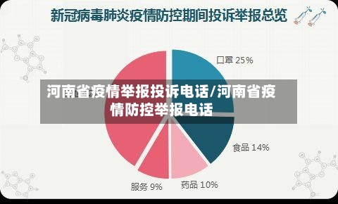河南省疫情举报投诉电话/河南省疫情防控举报电话-第2张图片