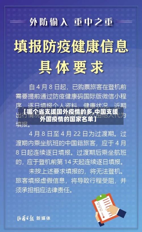 【哪个省支援国外疫情的多,中国支援外国疫情的国家名单】-第1张图片
