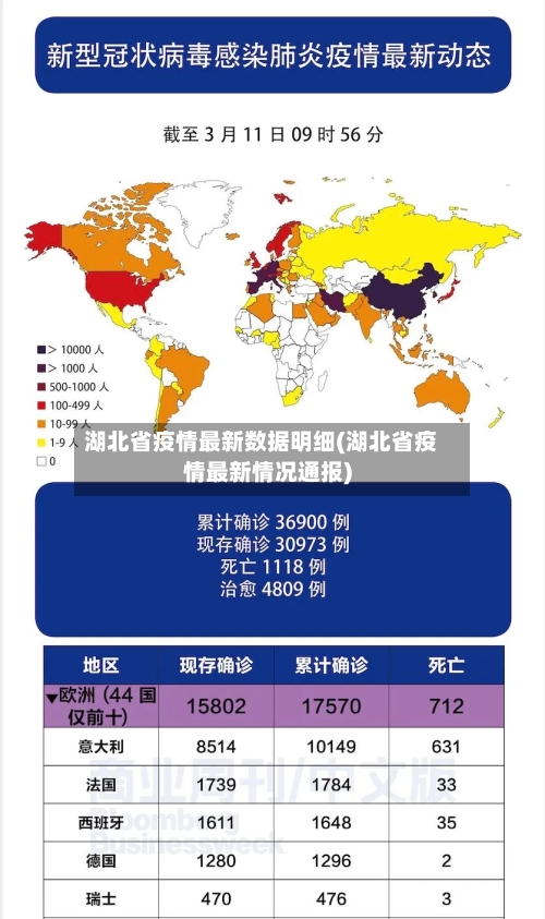 湖北省疫情最新数据明细(湖北省疫情最新情况通报)-第1张图片