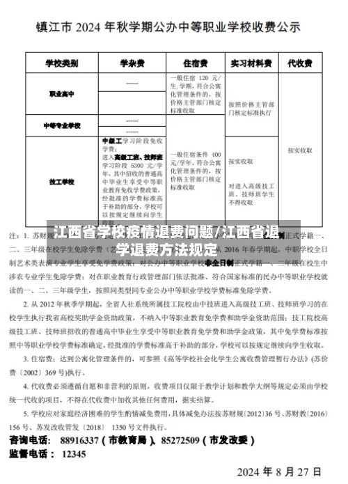 江西省学校疫情退费问题/江西省退学退费方法规定-第1张图片