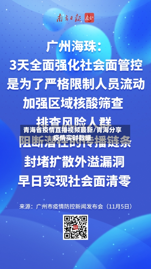 青海省疫情直播视频最新/青海分享疫情实时数据-第3张图片