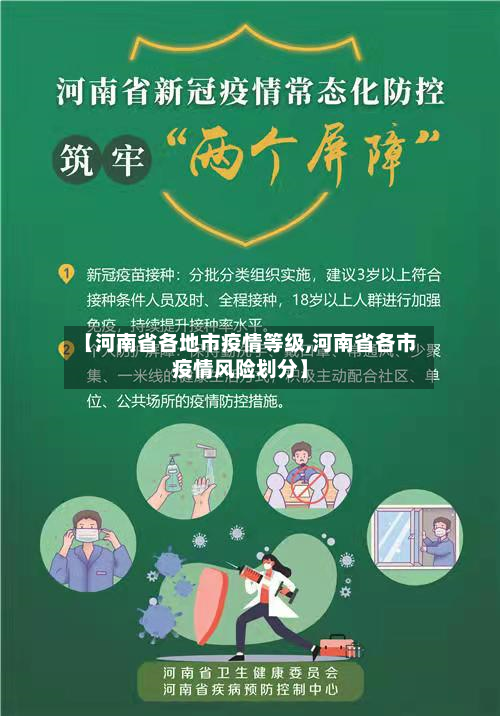 【河南省各地市疫情等级,河南省各市疫情风险划分】-第2张图片