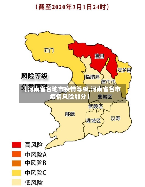 【河南省各地市疫情等级,河南省各市疫情风险划分】-第1张图片