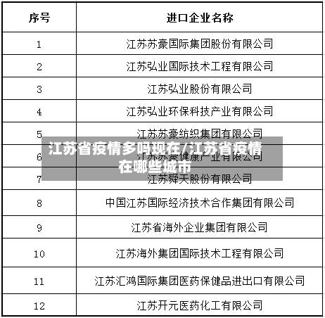 江苏省疫情多吗现在/江苏省疫情在哪些城市-第2张图片